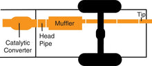 Load image into Gallery viewer, Technical Drawing
