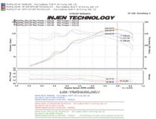 Load image into Gallery viewer, Technical Drawing
