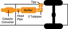 Load image into Gallery viewer, Technical Bulletin
