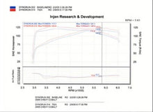 Load image into Gallery viewer, Technical Drawing
