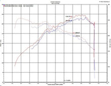 Load image into Gallery viewer, Technical Drawing
