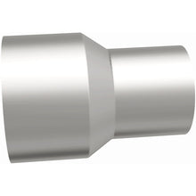 Load image into Gallery viewer, Photo - out of package
