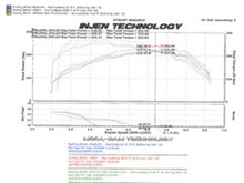 Load image into Gallery viewer, Technical Drawing
