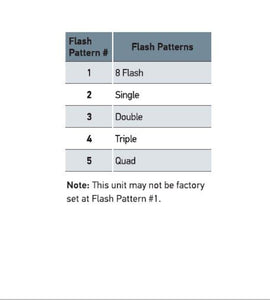Datasheet