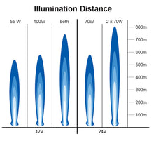 Load image into Gallery viewer, Datasheet
