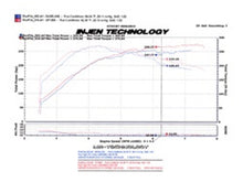Load image into Gallery viewer, Technical Drawing
