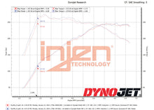 Load image into Gallery viewer, Datasheet
