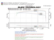 Load image into Gallery viewer, Technical Drawing

