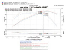 Load image into Gallery viewer, Technical Drawing
