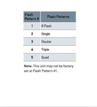 Load image into Gallery viewer, Technical Drawing
