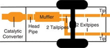 Load image into Gallery viewer, Technical Drawing
